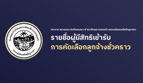 ประกาศรายชื่อผู้มีสิทธิเข้ารับการคัดเลือกลูกจ้างชั่วคราว สมาคมฌาปนกิจสงเคราะห์สมาชิกและครอบครัวสหกรณ์ออมทรัพย์ครูระยอง